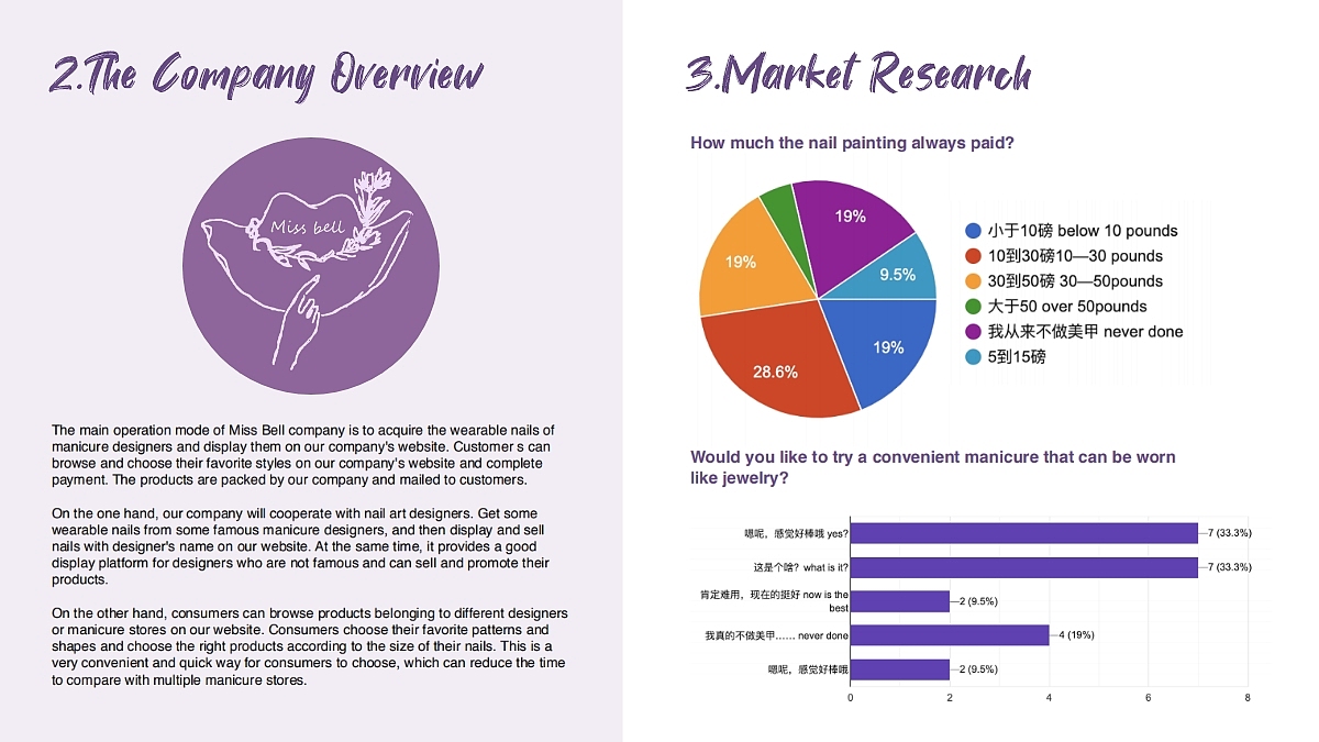 交互设计作品集（图ZMjIxNjg0NTg4） - 交互/UE - 站酷设计师小澄赶稿啦原创素材 - 站酷ZCOOL