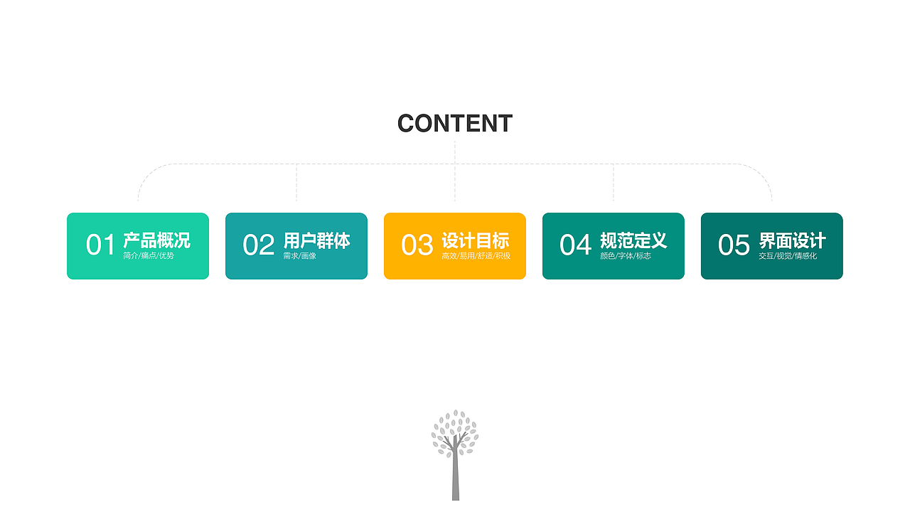 多点阅读APP（图ZMjQ3MTE5NDc2） - APP界面 - 站酷设计师四叶草Lucy原创素材 - 站酷ZCOOL