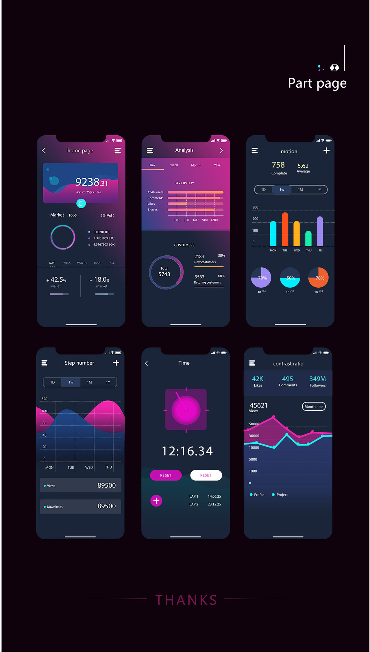 2018/11/28app0大屏数据化展示6数据可视化0添加表情喜欢ta的作品吗?
