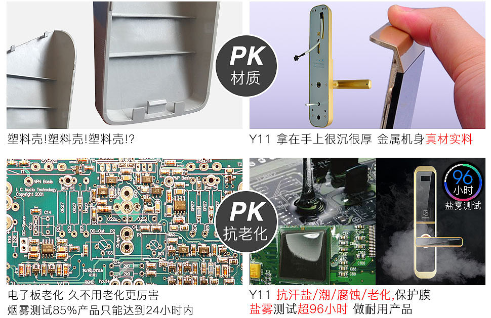 超长详情页智能锁具