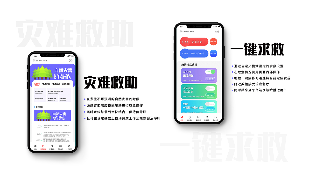#2020青春答卷# 《应急云智能调配系统》（图ZMjEzODQ1NDI4） - 人机交互 - 站酷设计师央美设计学院产品设计方向原创素材 - 站酷ZCOOL