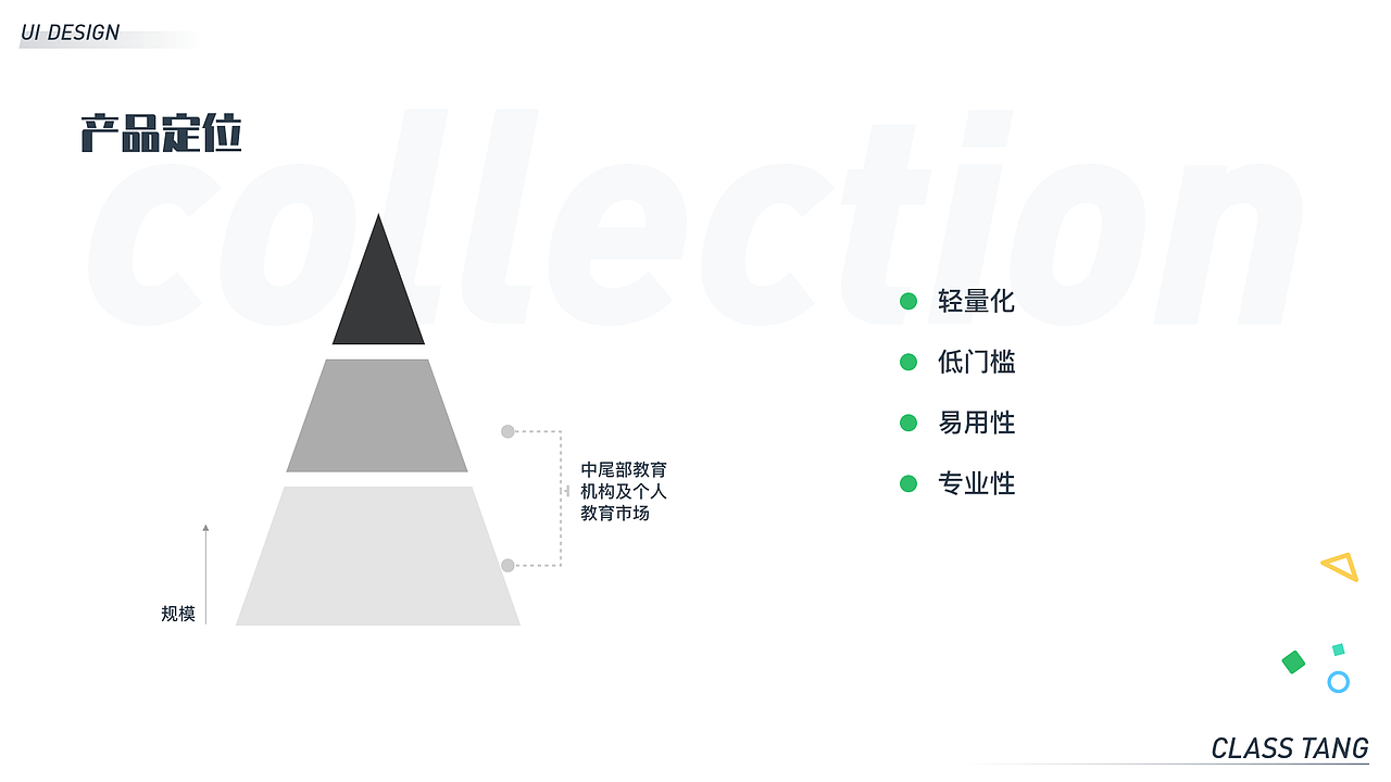 2021作品集（图ZMjg4OTY2OTI0） - APP界面 - 站酷设计师日出的印象原创素材 - 站酷ZCOOL