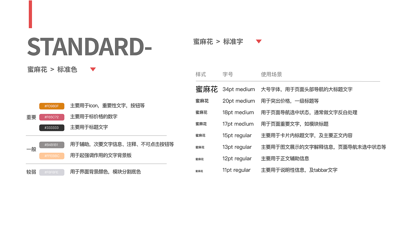 作品展示（图ZMTgzMzMwODA0） - APP界面 - 站酷设计师对世界上瘾原创素材 - 站酷ZCOOL