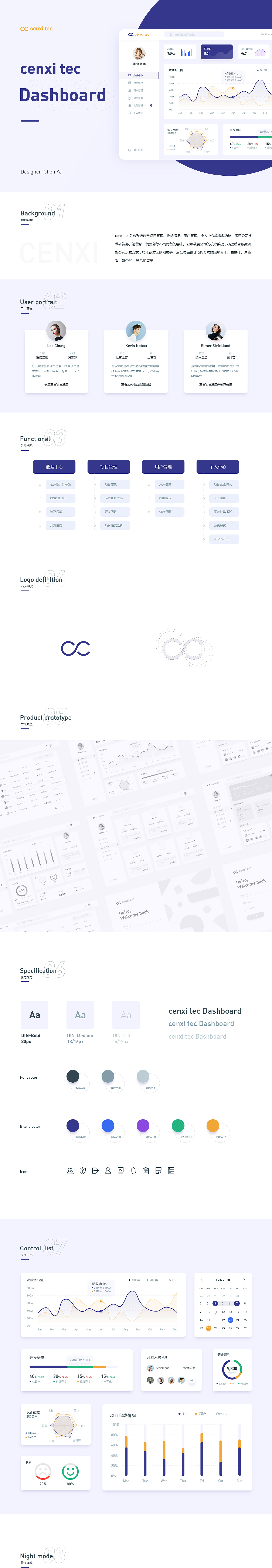cenxi tec Dashboard 后台系统（图ZMTk4MzMwMTcy） - 软件界面 - 站酷设计师陈亚原创素材 - 站酷ZCOOL
