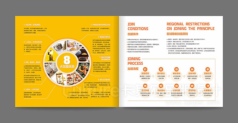 花甲大咖 新派小海鲜 品牌整体形象设计（图ZMTE3NzM3NzUy） - 品牌 - 站酷设计师卡其尔品牌原创素材 - 站酷ZCOOL