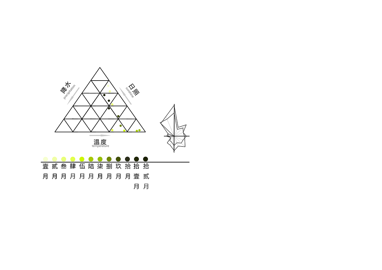习作之一（图ZOTgxOTAyMjA=） - 景观设计 - 站酷设计师从小白开始原创素材 - 站酷ZCOOL
