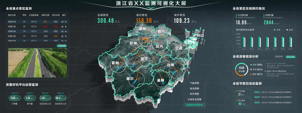 可视化监测大屏（图ZMjc1NzQxODg0） - 交互/UE - 站酷设计师追远求职中原创素材 - 站酷ZCOOL