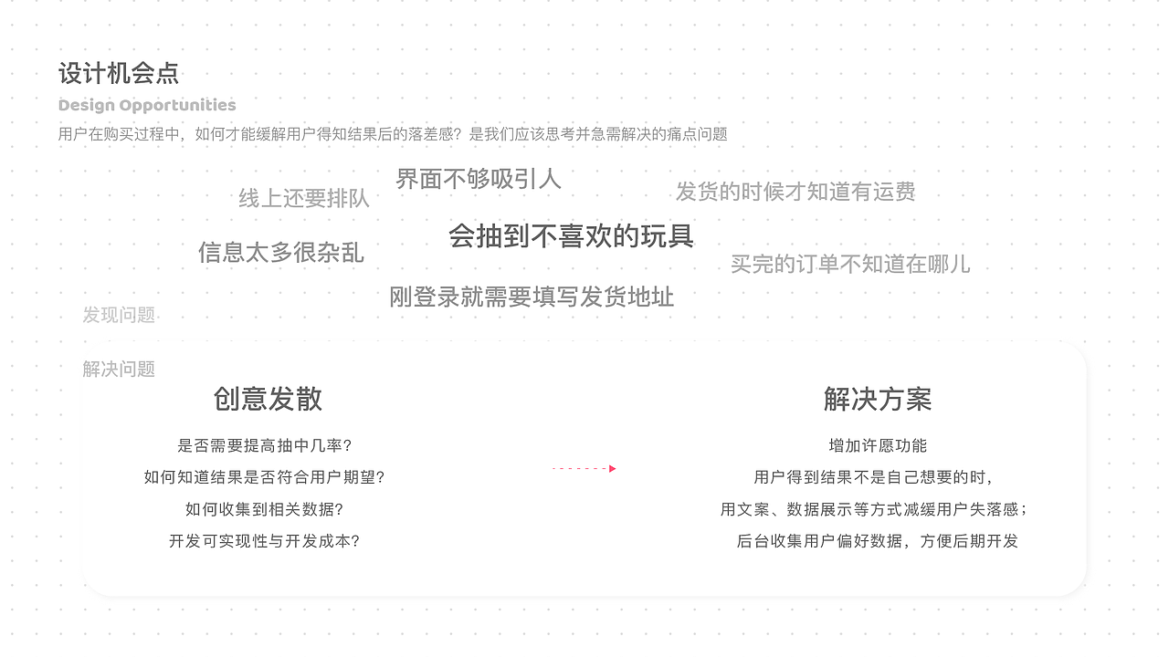 Magical Box 小魔盒 APP Design（UI/UX）（图ZMjA1NTEyMjI4） - APP界面 - 站酷设计师ZHUANGHANJUN原创素材 - 站酷ZCOOL