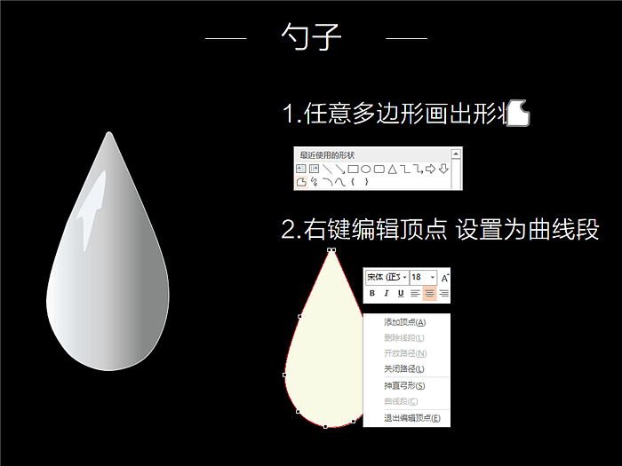 这算是教程（图ZMjI1NTA3Njg=） - PPT/Keynote - 站酷设计师PPT设计xPPT培训原创素材 - 站酷ZCOOL