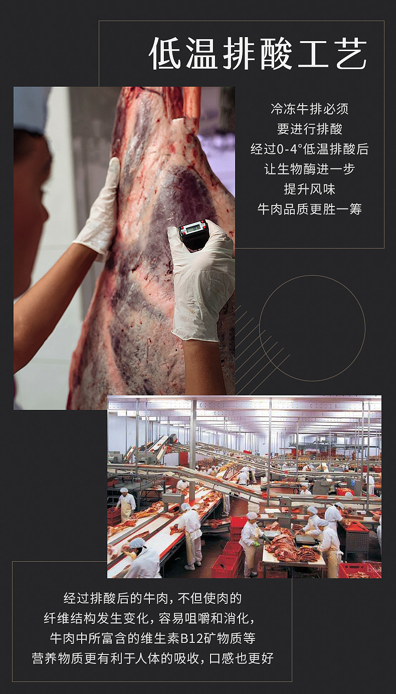 牛排教父详情页（图ZMTI3OTY1Nzk2） - 电商 - 站酷设计师有梗又直白白原创素材 - 站酷ZCOOL