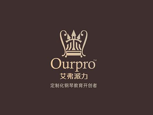 钢琴培训学校视觉形象