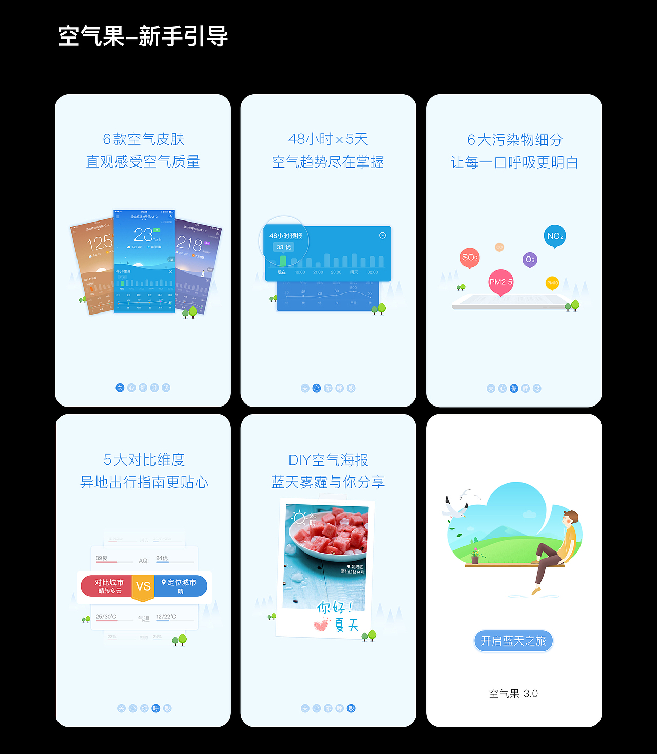 空气果APP页面设计