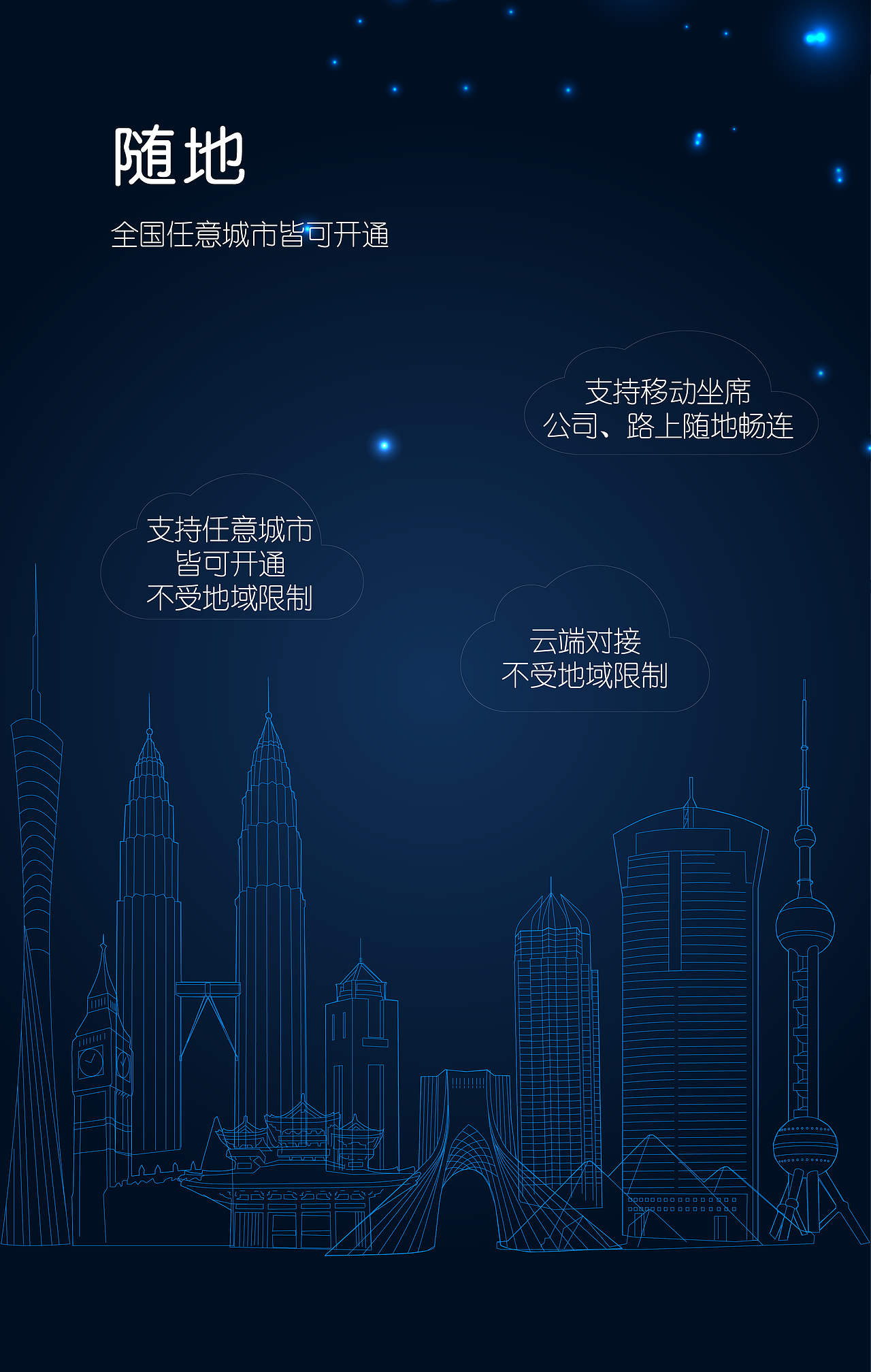 H5——云呼叫中心