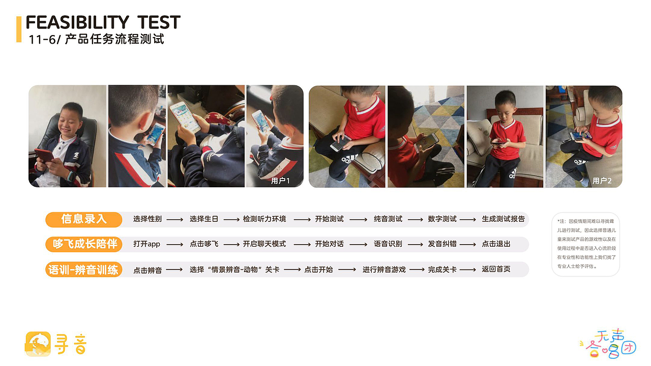 协助听障儿童成长康复的趣味语训化软件