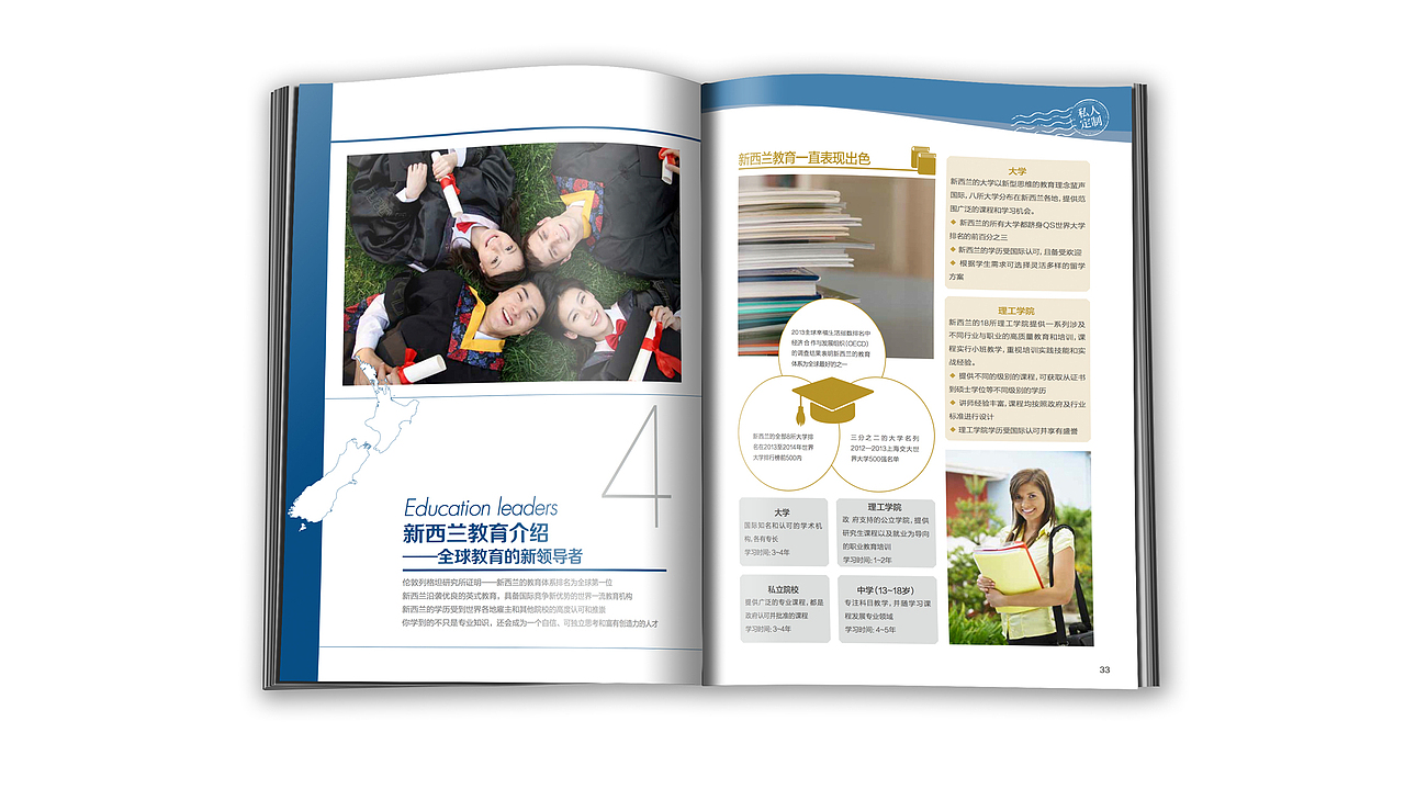 New Zealand 海外七星级 #移民画册（图ZODk2NzI0MzI=） - 书籍/画册 - 站酷设计师matong_guo原创素材 - 站酷ZCOOL