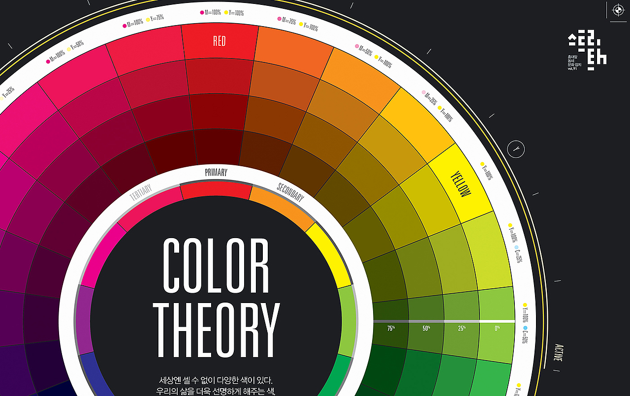 2016_12_色彩理论_Color Theory【信息图表】（图ZMTM0NDExMzc2） - 信息图表 - 站酷设计师203_信息图表_Lab原创素材 - 站酷ZCOOL