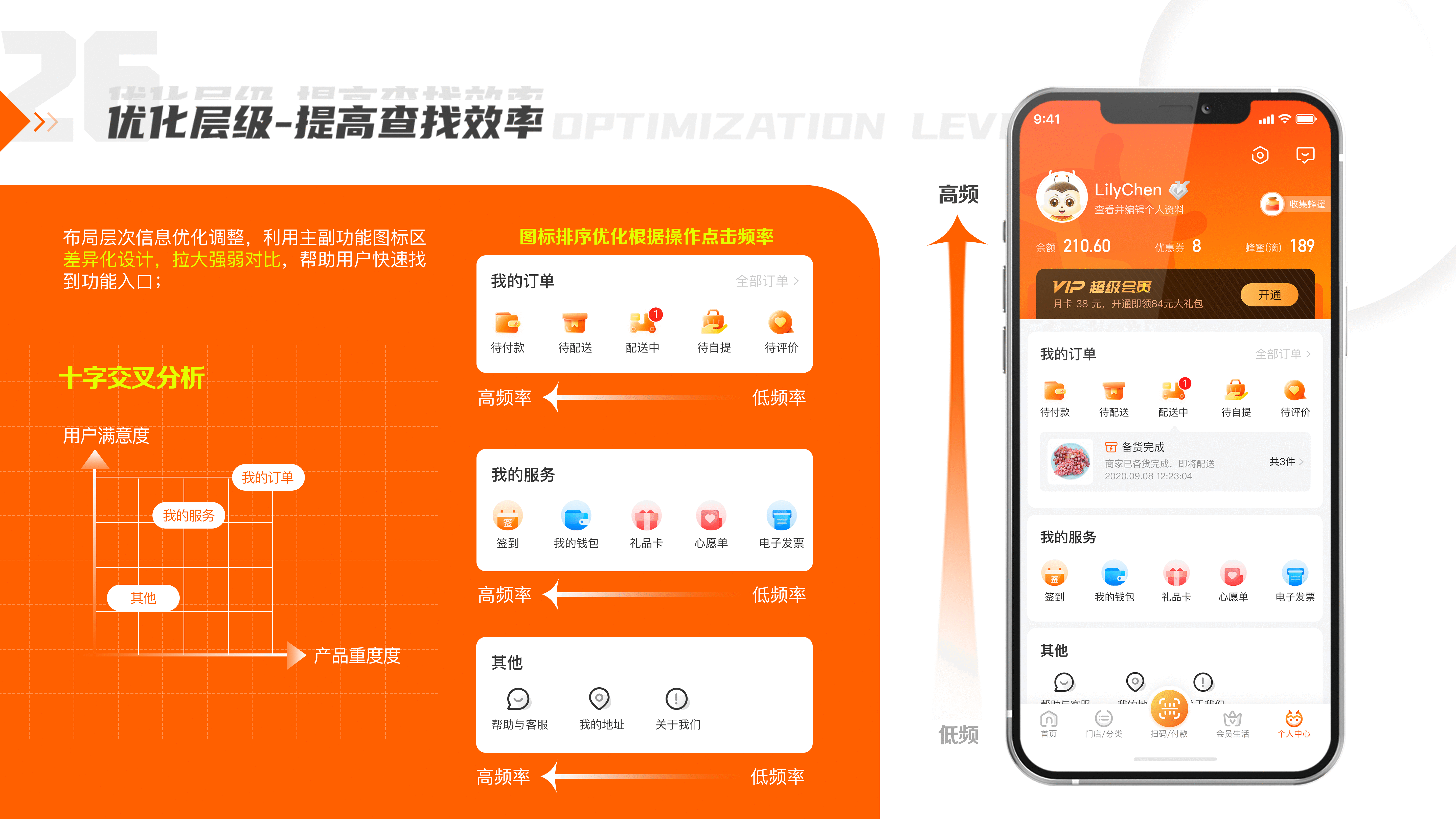 肝完这份作品集(2020-2021)(图ZMjY1OTg2NTA0) - 其他UI - 站酷设计师粒粒陈_C原创素材 - 站酷ZCOOL