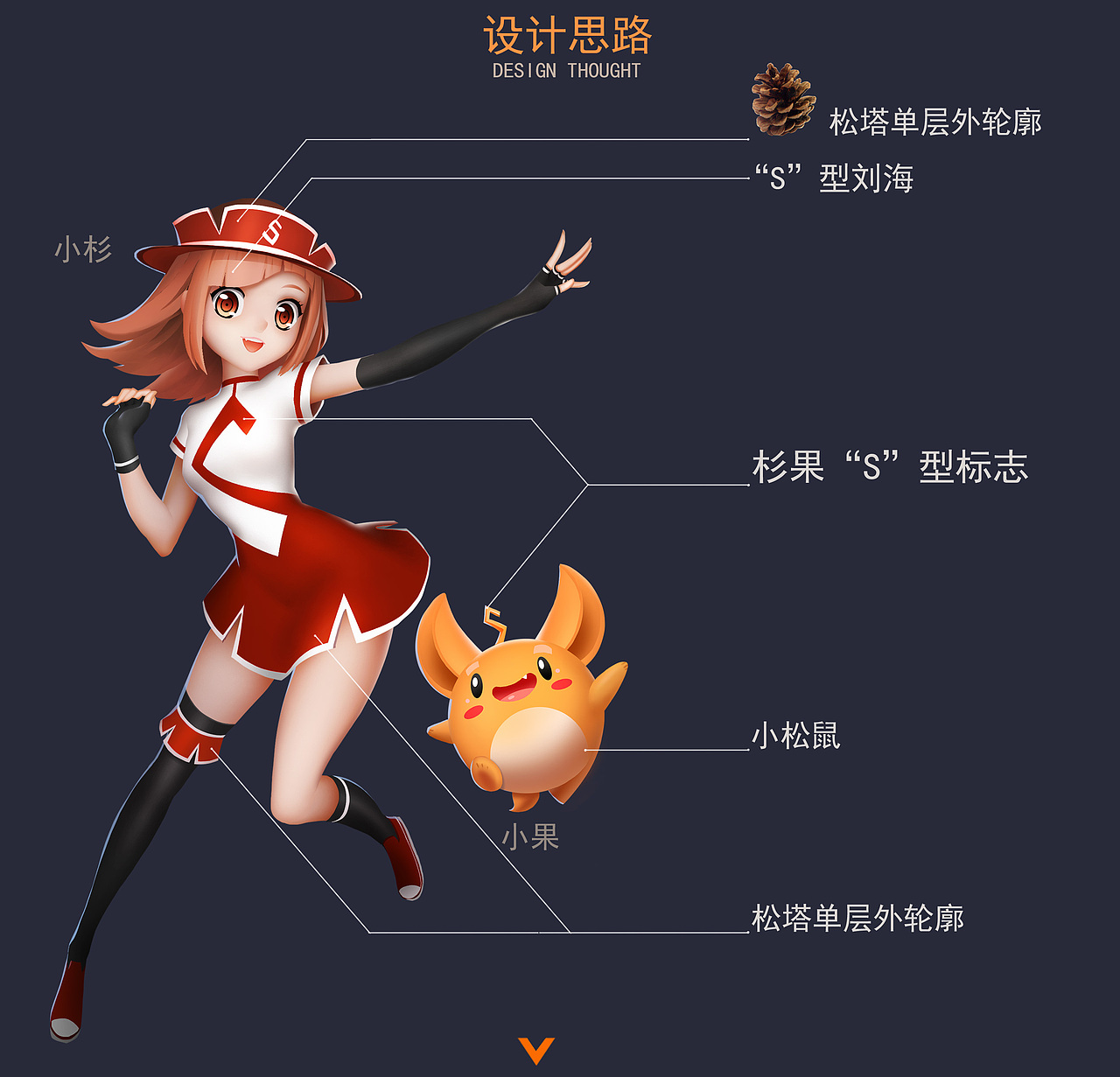 杉果游戏吉祥物设计（图ZNDQ5NjcxNjA=） - 品牌 - 站酷设计师何洛樱原创素材 - 站酷ZCOOL