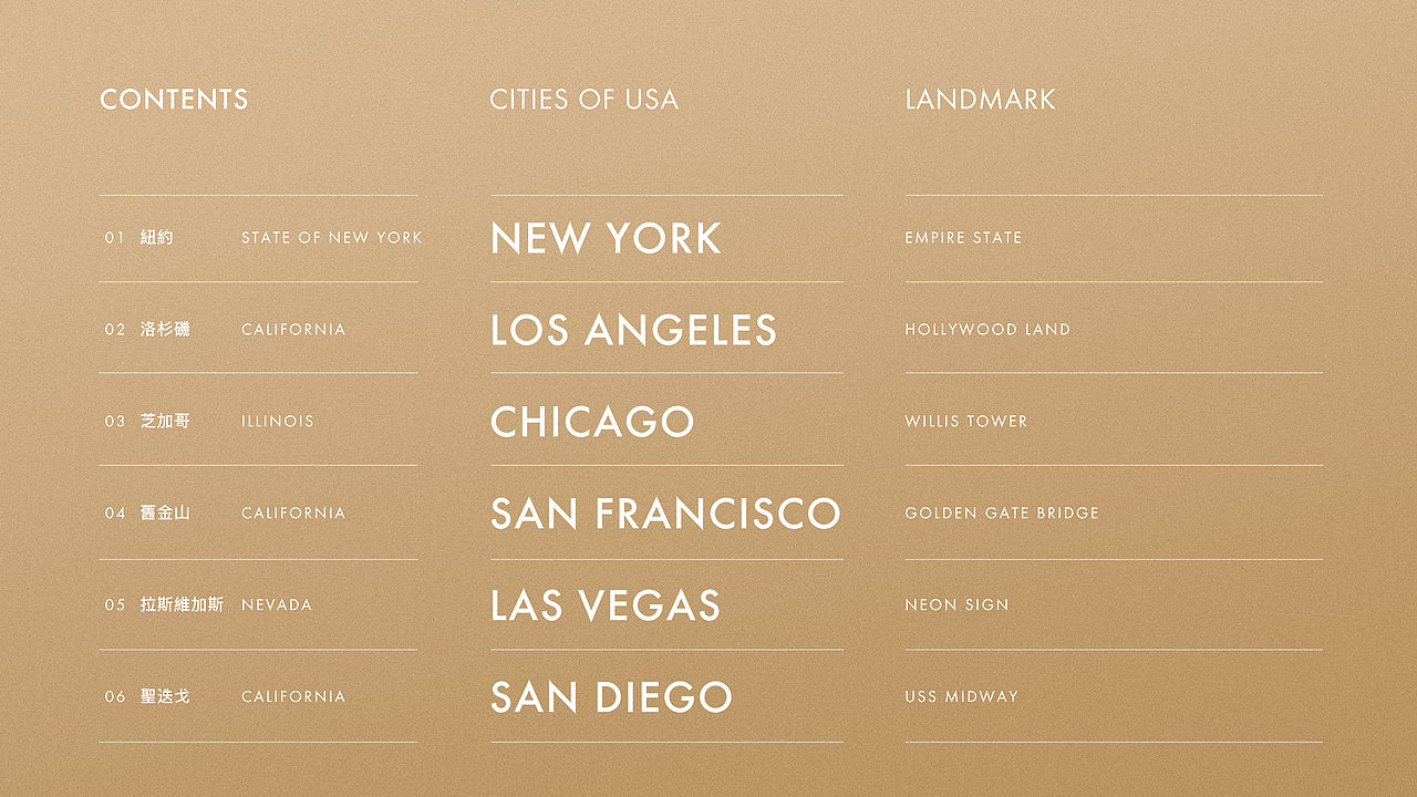 美国印象×城市创意字体设计（图ZMTk4OTQyOTE2） - 字体/字形 - 站酷设计师Michael_文轩原创素材 - 站酷ZCOOL