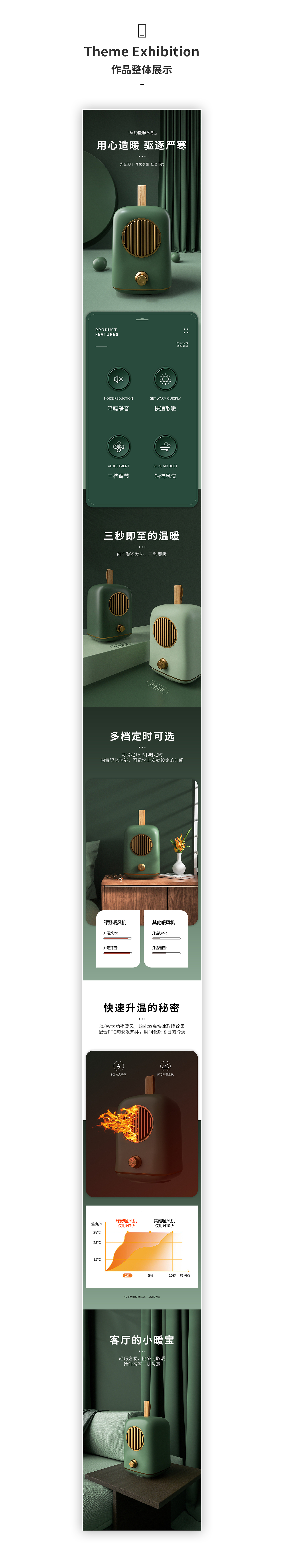 暖风机——详情页（图ZMjQzNzk1NTQ0） - 电商 - 站酷设计师DoubleY是瑶瑶噢原创素材 - 站酷ZCOOL