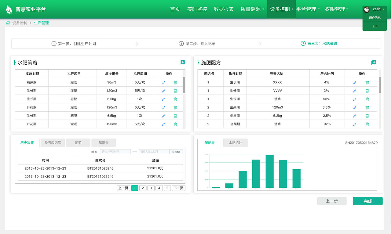 农业管理平台（图ZOTExNDQ3NjQ=） - 其他网页 - 站酷设计师卓怡_LuckyZoe原创素材 - 站酷ZCOOL