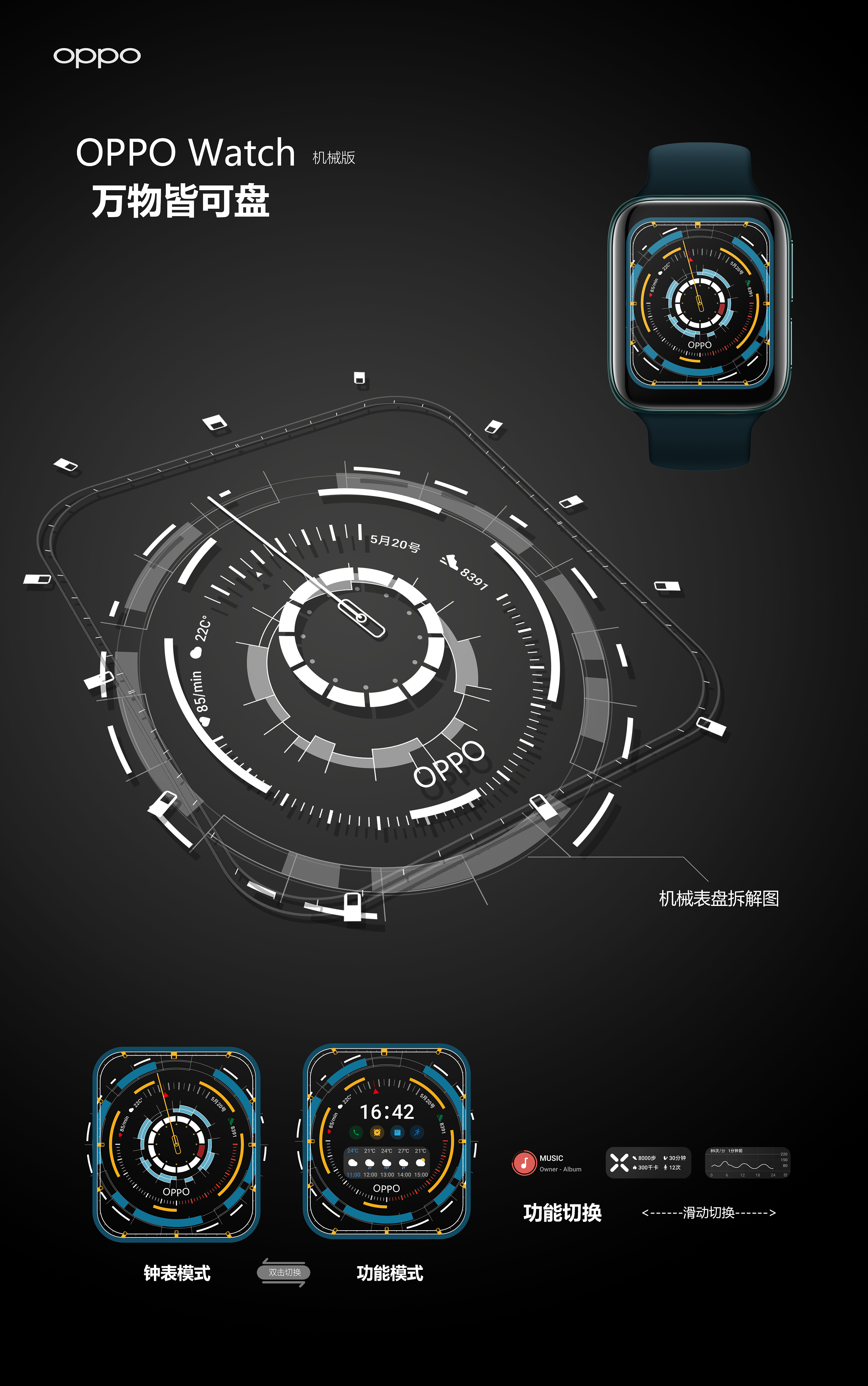 万物皆可盘 - oppo watch 表盘创意设计