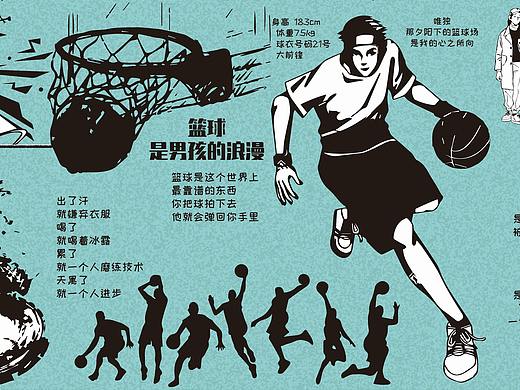 五折页自我介绍 用插画和文案介绍自己的爱好