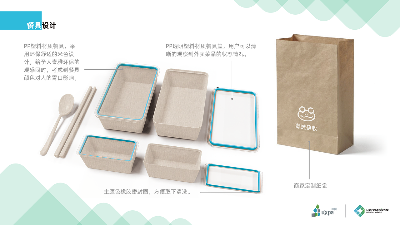 UXDA项目详细设计——基于外卖餐具服务的可持续设计