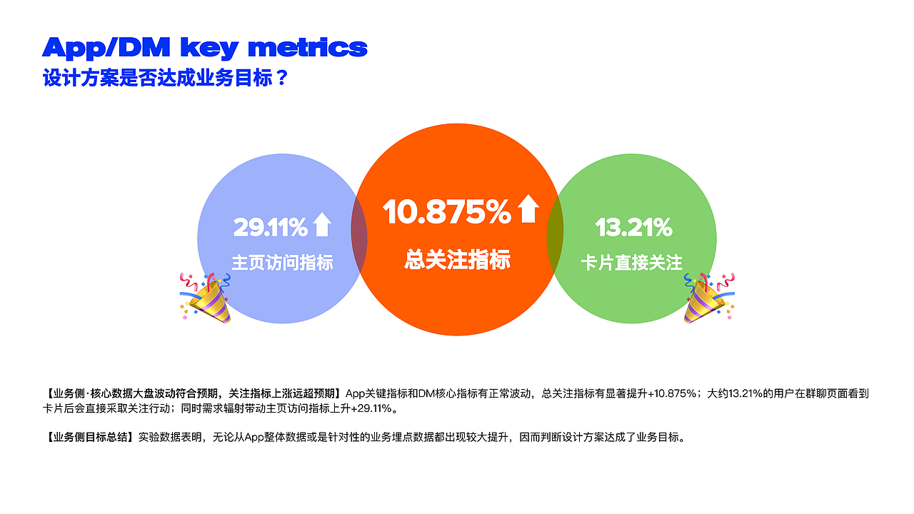 2024Portfolio-UX设计作品集（图ZMzY3NTgwMDg4） - APP界面 - 站酷设计师Lxxk2UYokiii原创素材 - 站酷ZCOOL