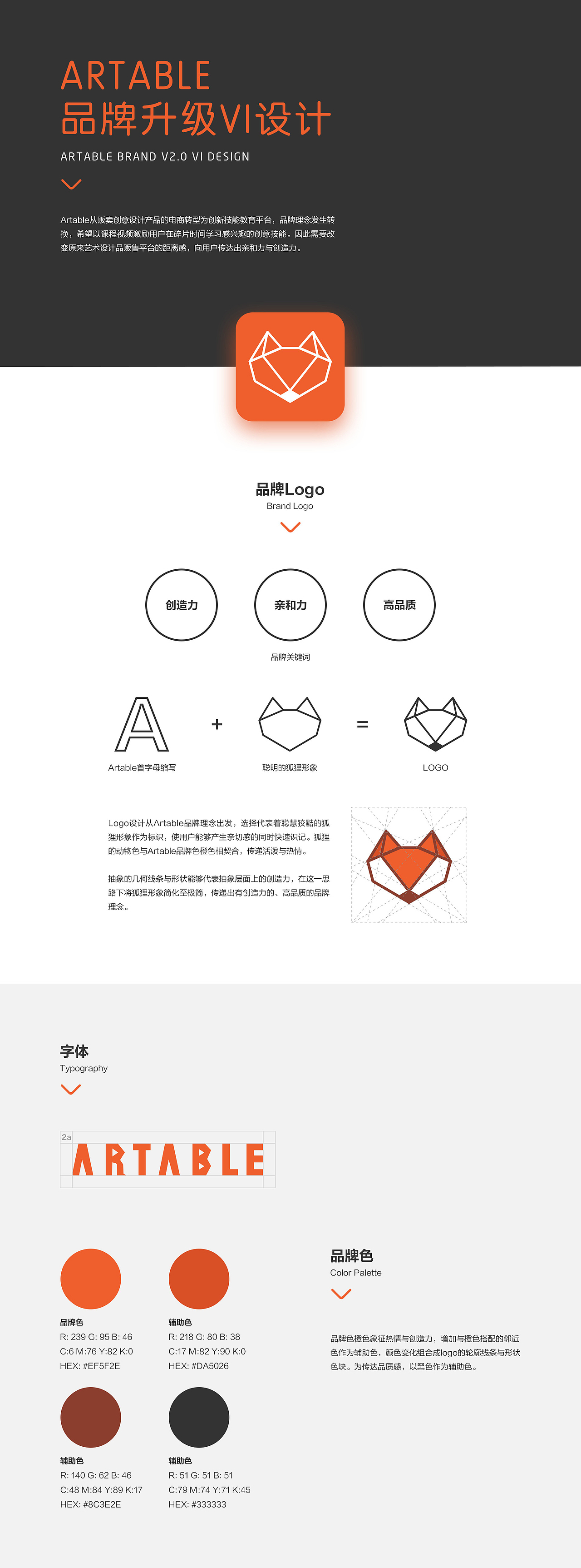 Artable品牌升级VI设计（图ZNzQwMDE0NTI=） - 品牌 - 站酷设计师海边的孙小鱼原创素材 - 站酷ZCOOL