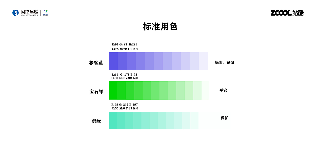国控星鲨 | 标志设计