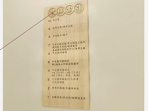 通州区图书馆导视设计