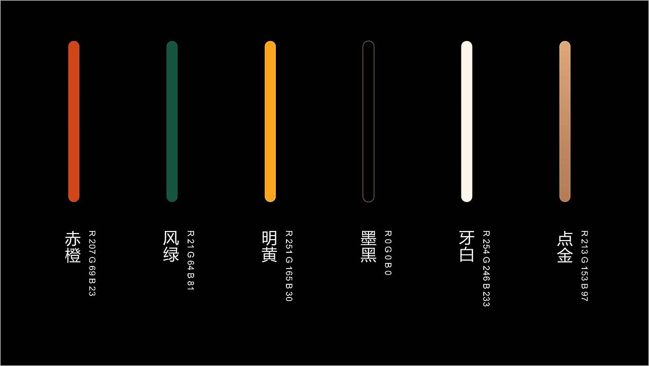 餐饮设计-酥服®点心局（图ZMjc4NTQ0NjY0） - 品牌 - 站酷设计师熊猫创意原创素材 - 站酷ZCOOL