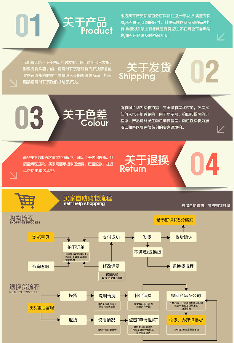 汽配详情页（图ZODUwOTc1ODA=） - 电商 - 站酷设计师境亜视觉原创素材 - 站酷ZCOOL