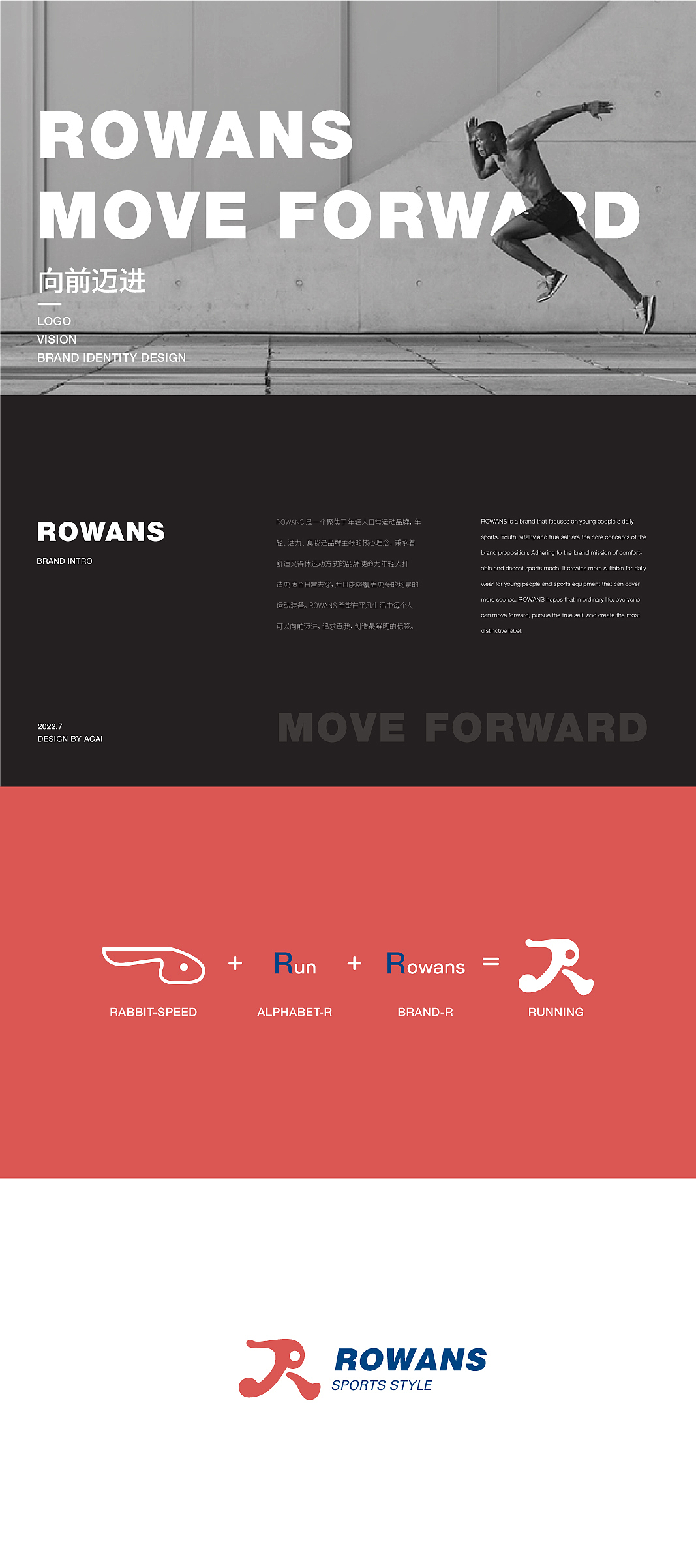 运动品牌logo设计 | 品牌提案（图ZMzEyNzg0MjAw） - 品牌 - 站酷设计师阿菜ACAI原创素材 - 站酷ZCOOL