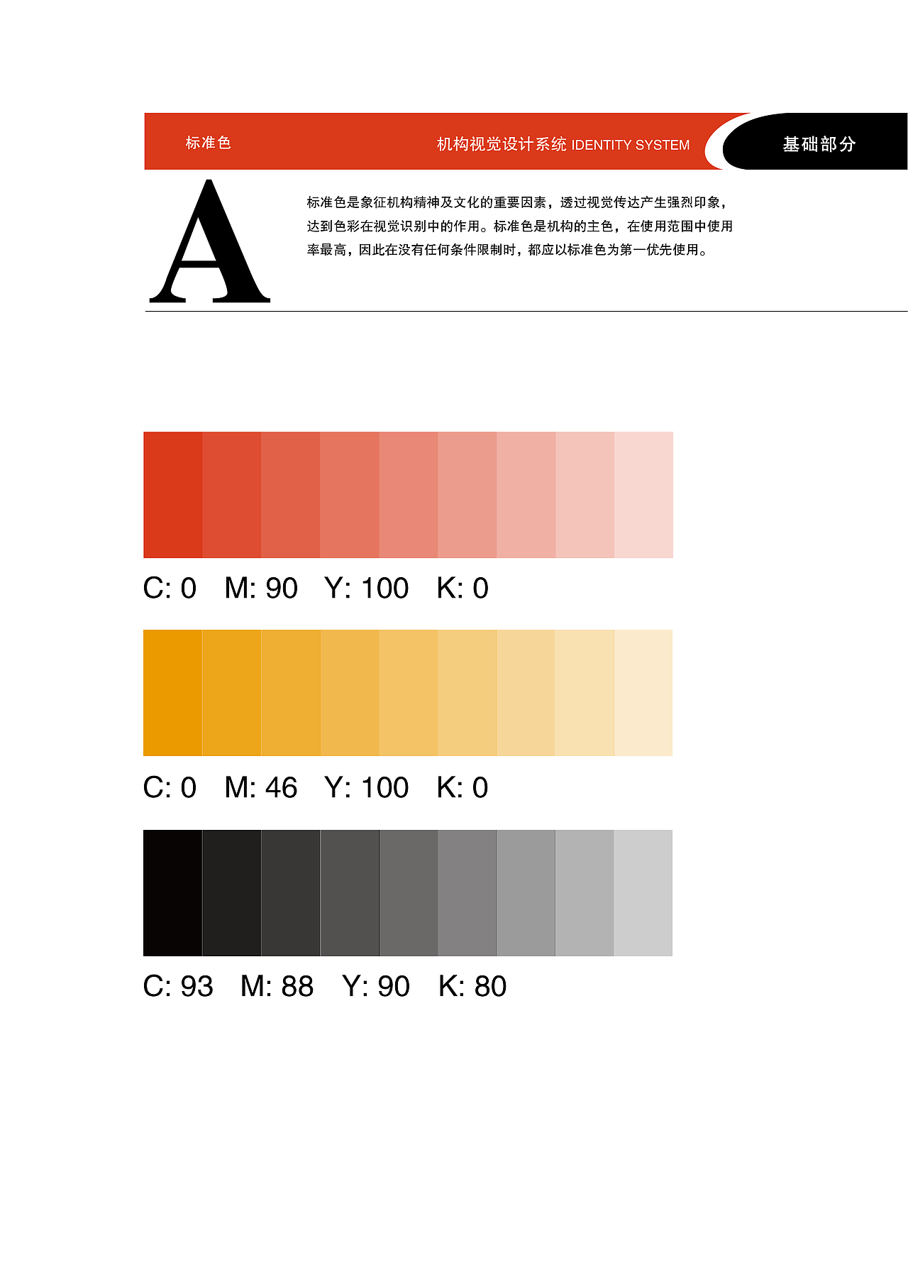 奇云智汇VI系统