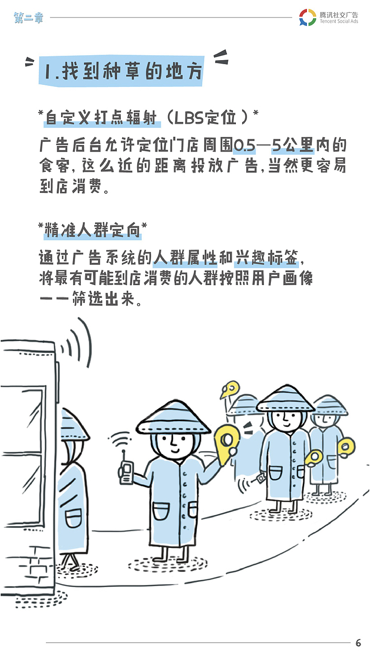 餐饮门店推广终极宝典种草插画版式案例分享