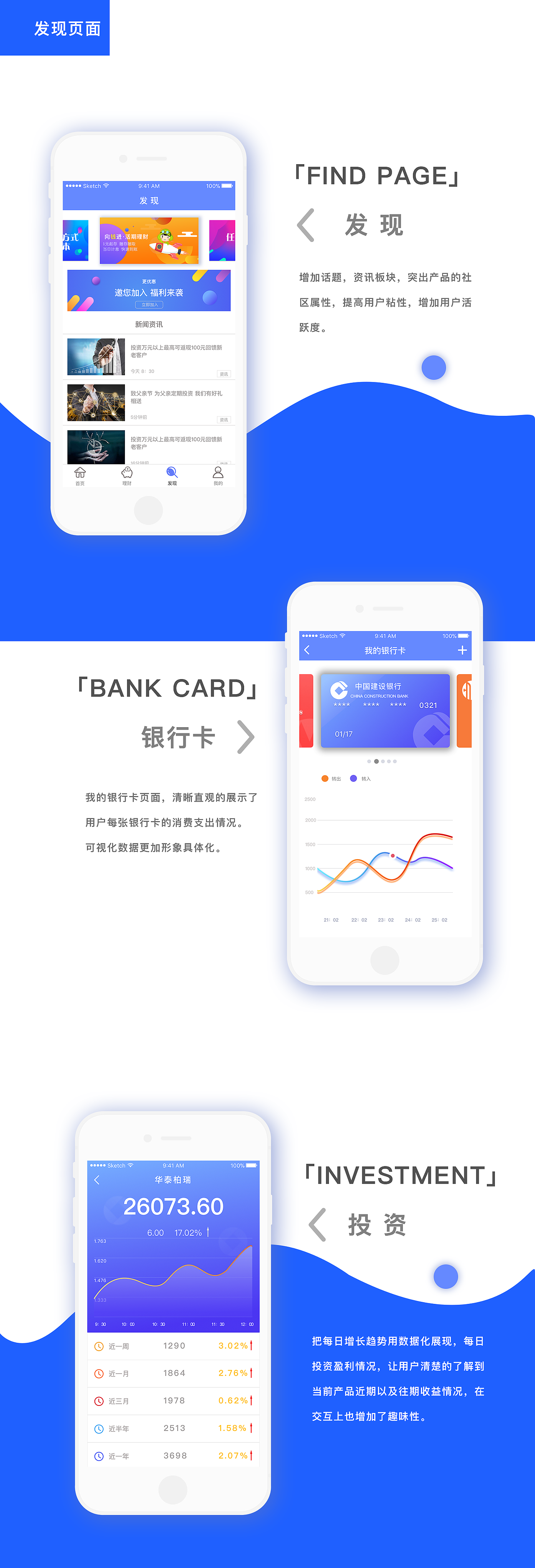 向钱进——金融APP设计 2.0