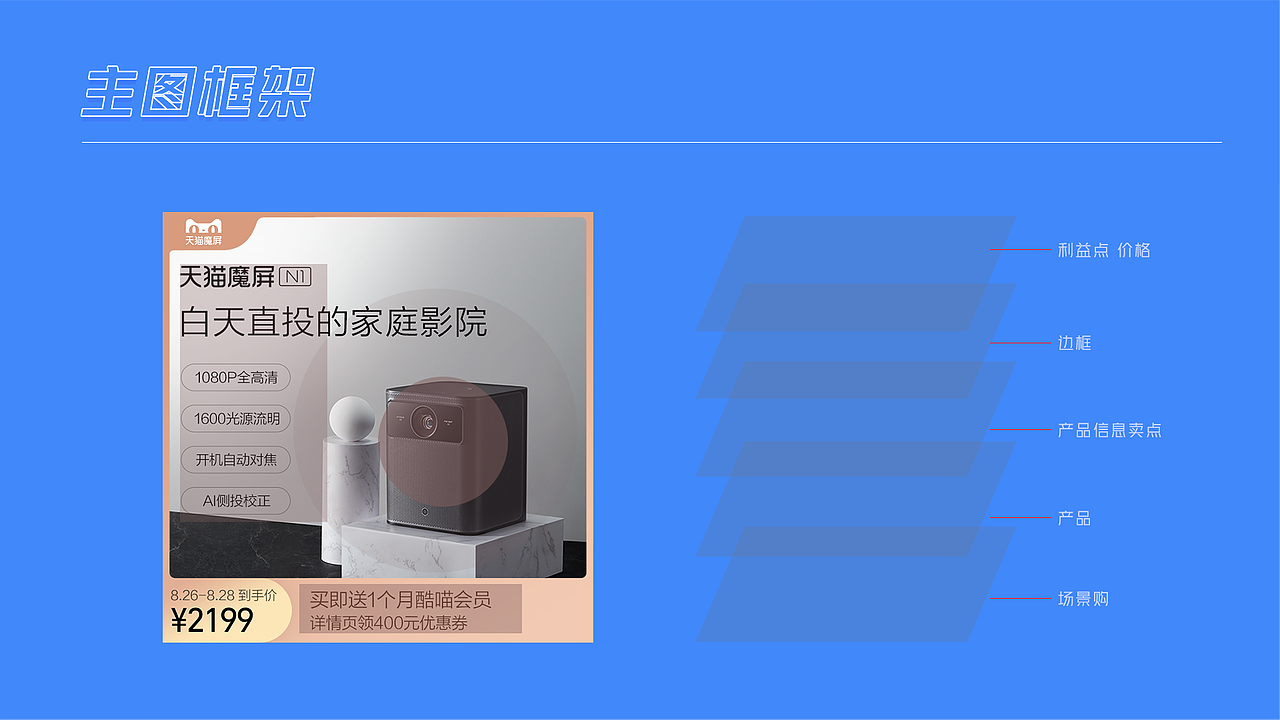 作品合集（图ZMjkzNTU4Mzcy） - 其他平面 - 站酷设计师gjjjjjj原创素材 - 站酷ZCOOL