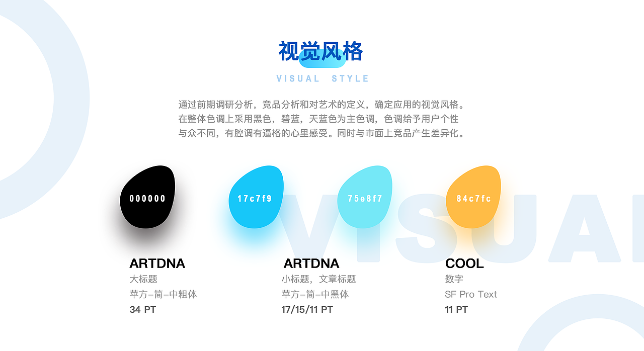 artdna（图ZMTA5MTAwNDA0） - APP界面 - 站酷设计师A浅浅时光原创素材 - 站酷ZCOOL