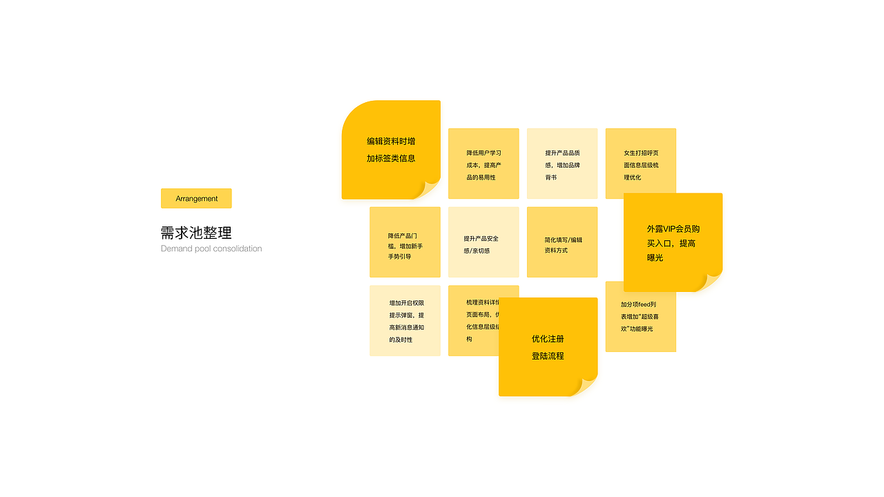 恋爱圈优化方案探索（图ZMjA0NDU2MzMy） - APP界面 - 站酷设计师浮有浮有原创素材 - 站酷ZCOOL