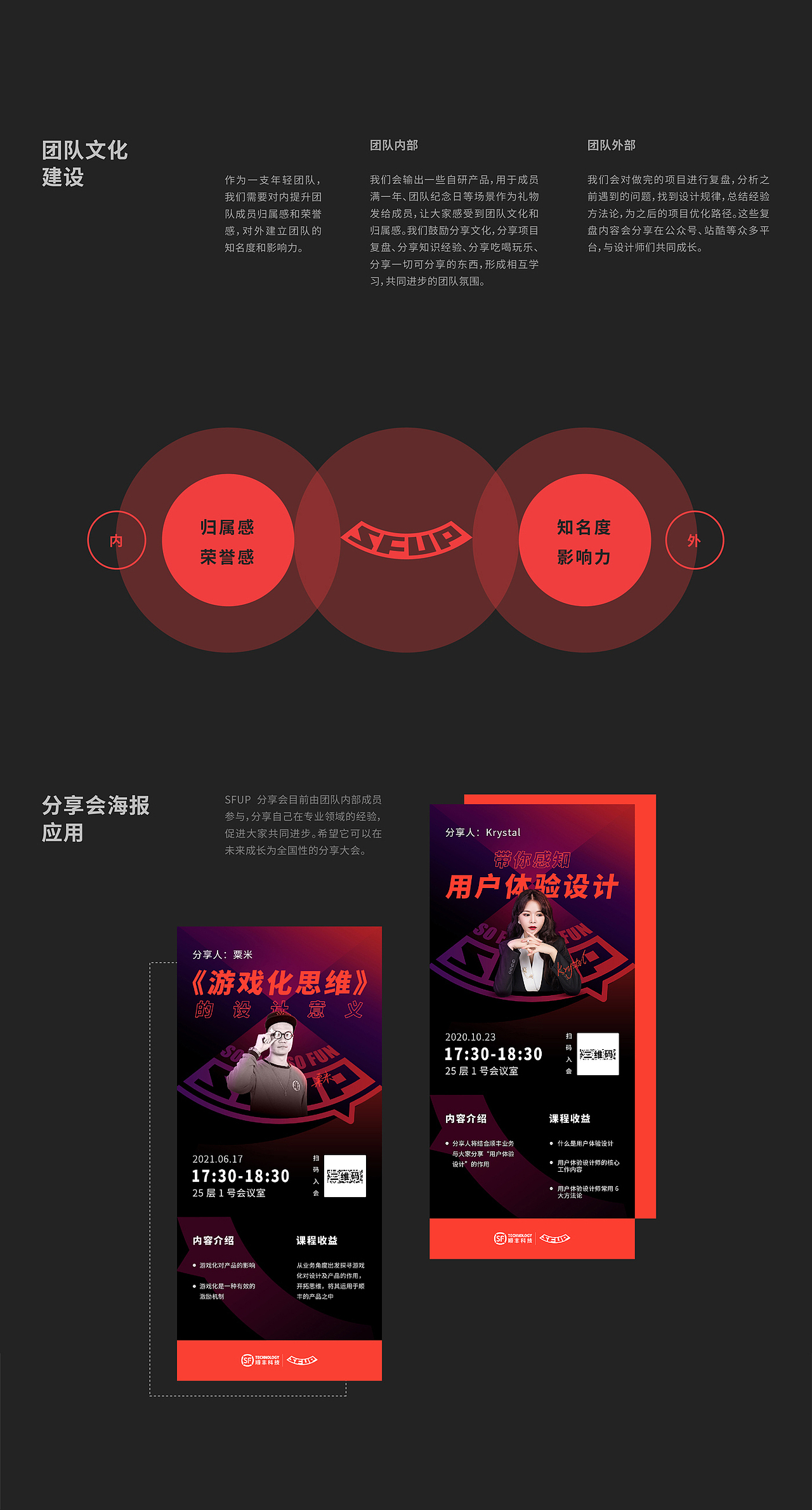 SFUP DESIGN 团队品牌构建（图ZMjgyMTY5MzQ4） - 品牌 - 站酷设计师SFUP_DESIGN原创素材 - 站酷ZCOOL