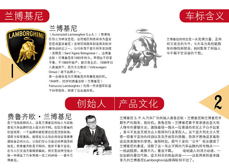 AI兰博基尼画册内页