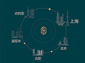 房地产宣传单张