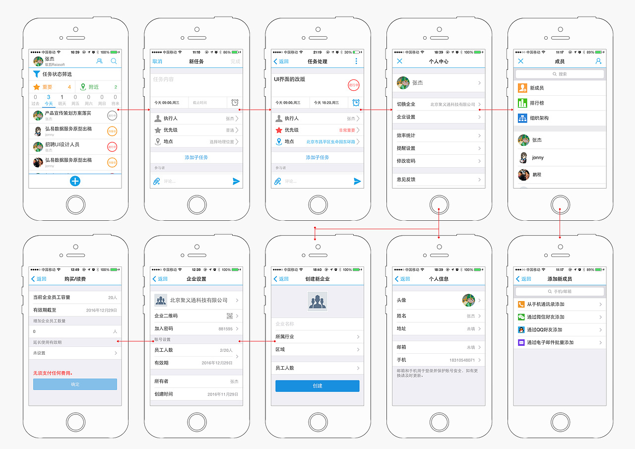 务加 - 商务办公助理APP（图ZNjUyNjgxMjg=） - APP界面 - 站酷设计师ztt201581_杰原创素材 - 站酷ZCOOL