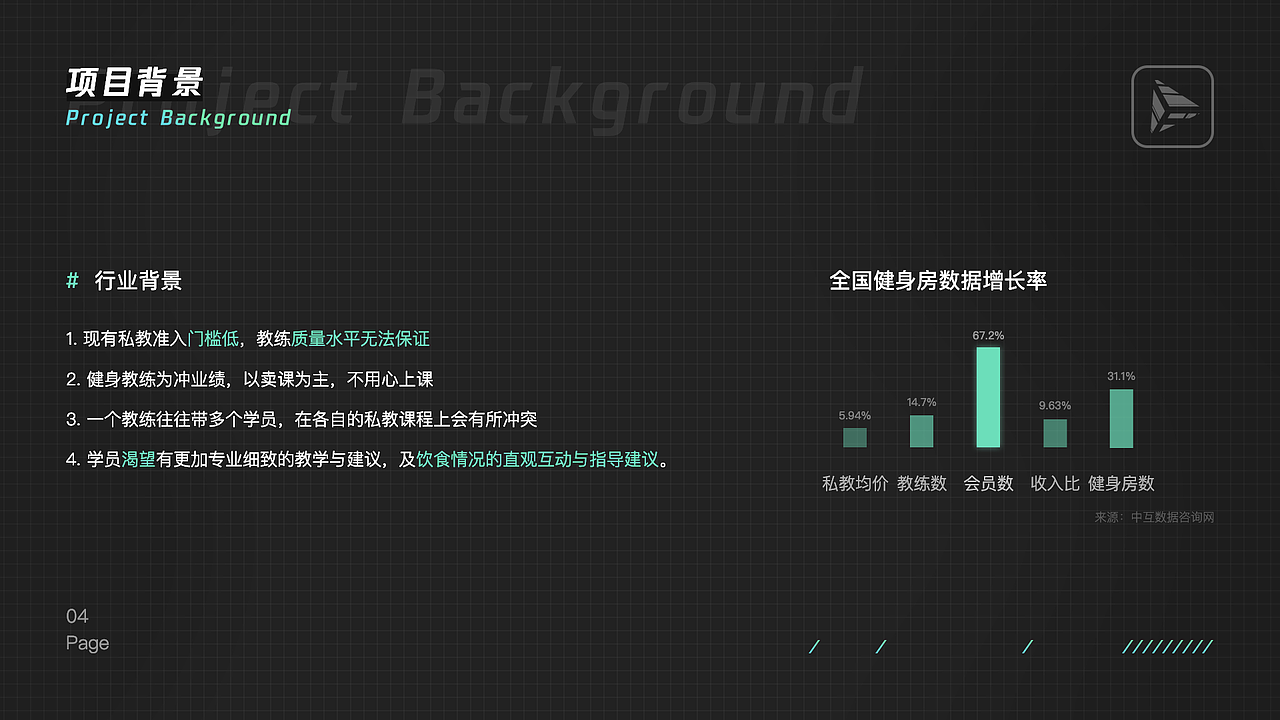 2019年度UI作品集（图ZMTk2MjU5ODk2） - APP界面 - 站酷设计师Varaneyl原创素材 - 站酷ZCOOL