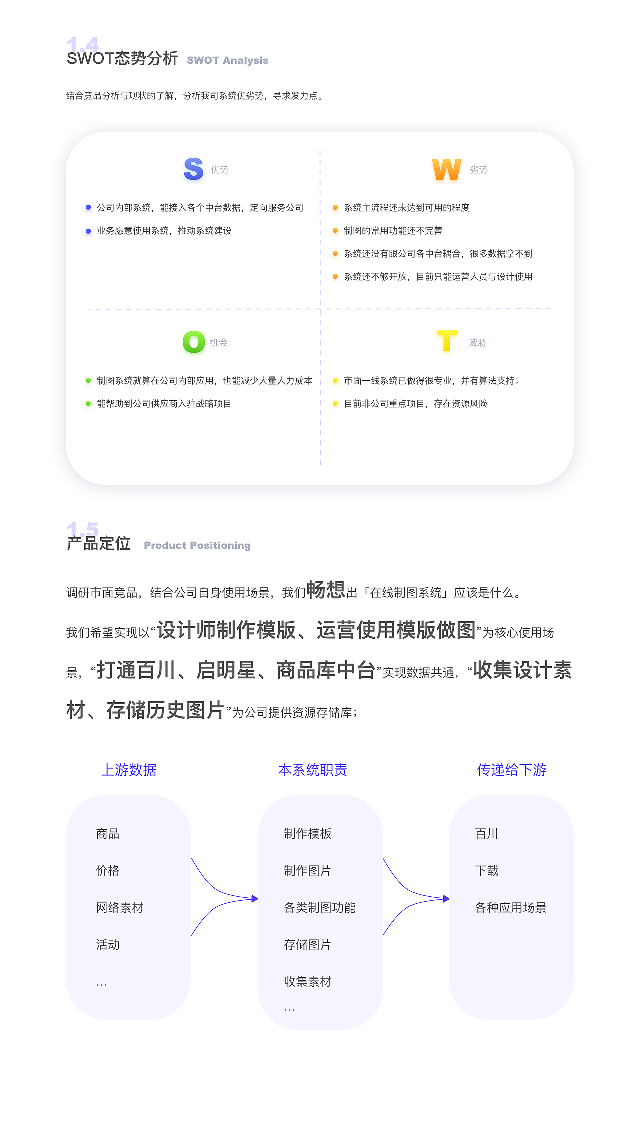 B端产品全链路设计模式-制图系统（图ZMjIwMzA0MDc2） - 交互/UE - 站酷设计师MIST嘟原创素材 - 站酷ZCOOL