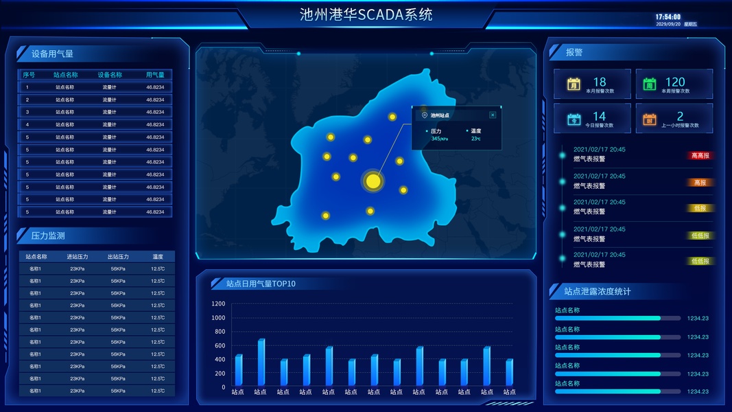 地理信息系统界面_创意设计作品图片素材-站酷zcool