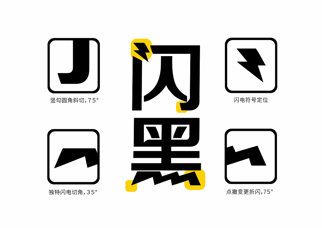 【一祁造字】黑标闪电体(图ZMjg4MTM0ODgw) - 字体/字形 - 站酷设计师一祁造字原创素材 - 站酷ZCOOL