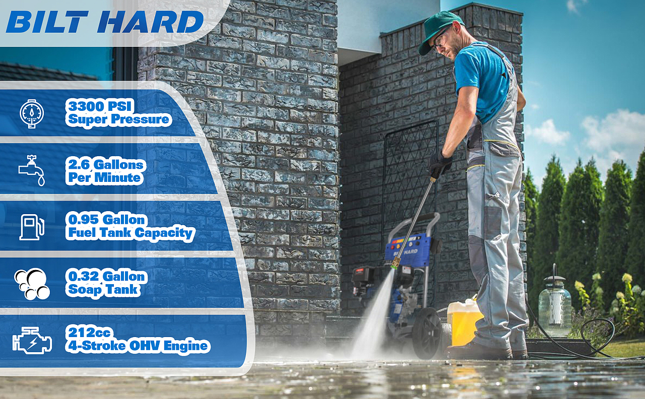 家用清洗机 主图和A+